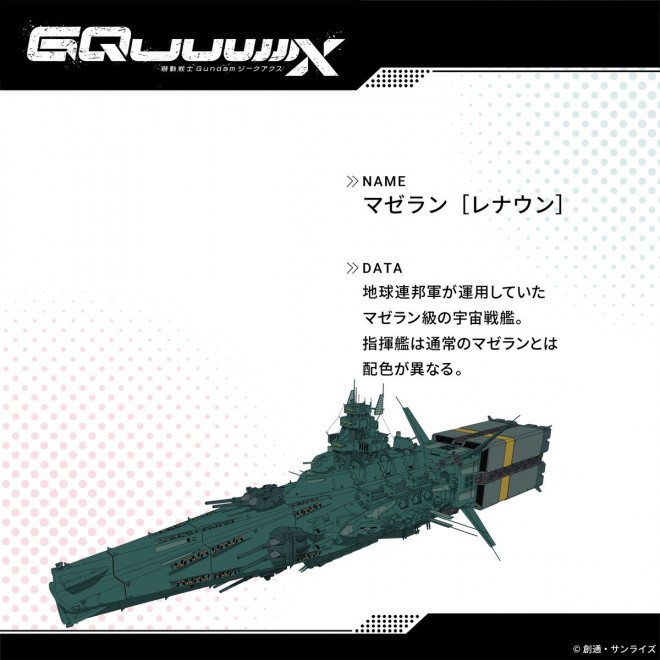 Official setting art from Mobile Suit Gundam GQuuuuuuX featuring the newly unveiled GFreD Unit, Sayla’s custom mobile suit, and new character visuals